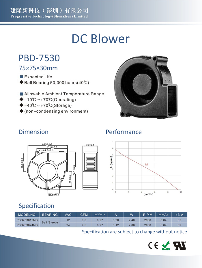 建隆PBD-7530直流鼓風機